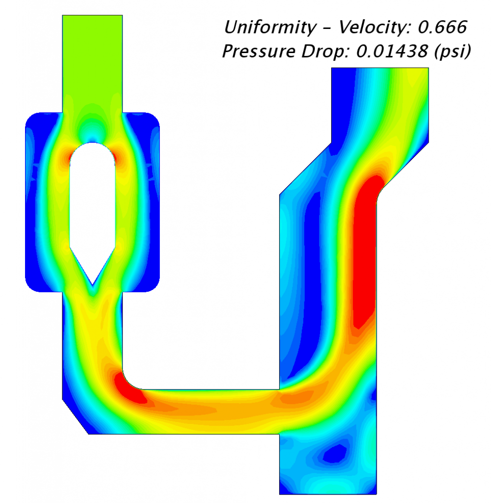 overlaying-results_fig2a
